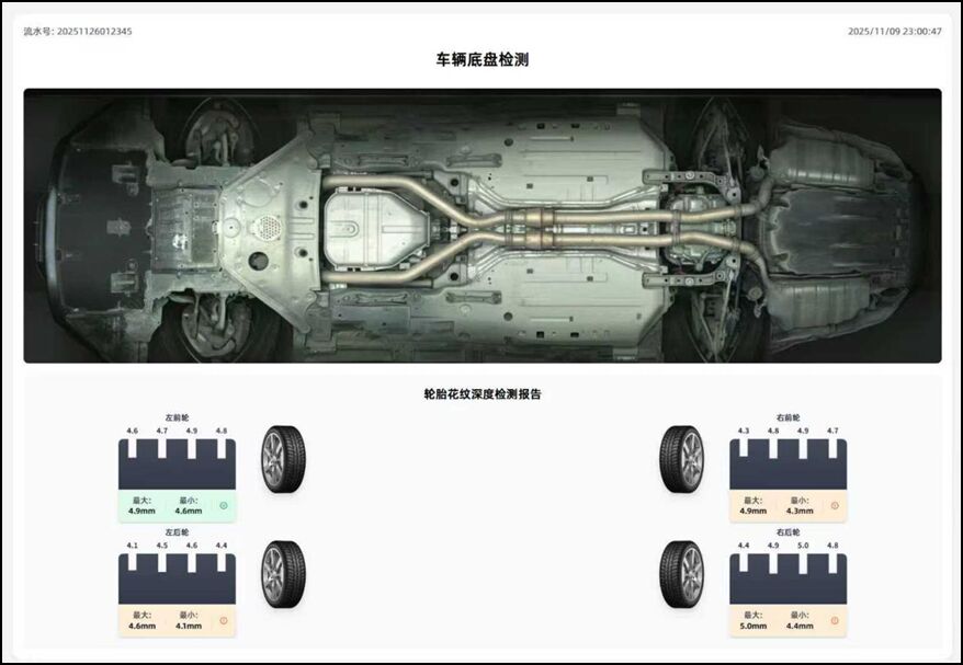 Automotive Scanning System with 0.01mm High Precision for Automatic Measurement and Non-Contact Detection of Tire Tread and Vehicle Undercarriage